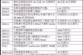 淮北讨债公司成功追回消防工程公司欠款108万成功案例